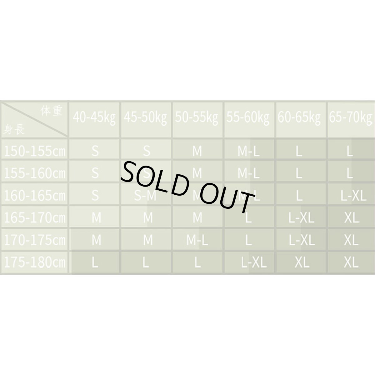 画像20: 第五人格 IdentityV パンダ保育員 庭師 エマ・ウッズ コスプレ衣装 (20)